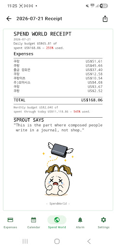 Daily receipt and sprout tier
